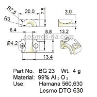 wire guide-bow guide bg 23