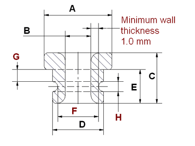 SOLID CERAMIC WIRE GUIDE - Eyelet dimensioned for inquiry