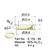 RING E 150