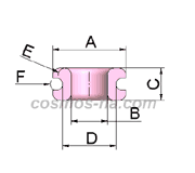 A model of a grooved ring showing the dimensions in Alphabets