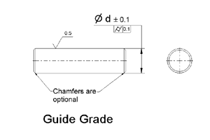 GUIDE GRADE ROD IN GEOMETRIC CHARACTERISTIC SYMBOLS